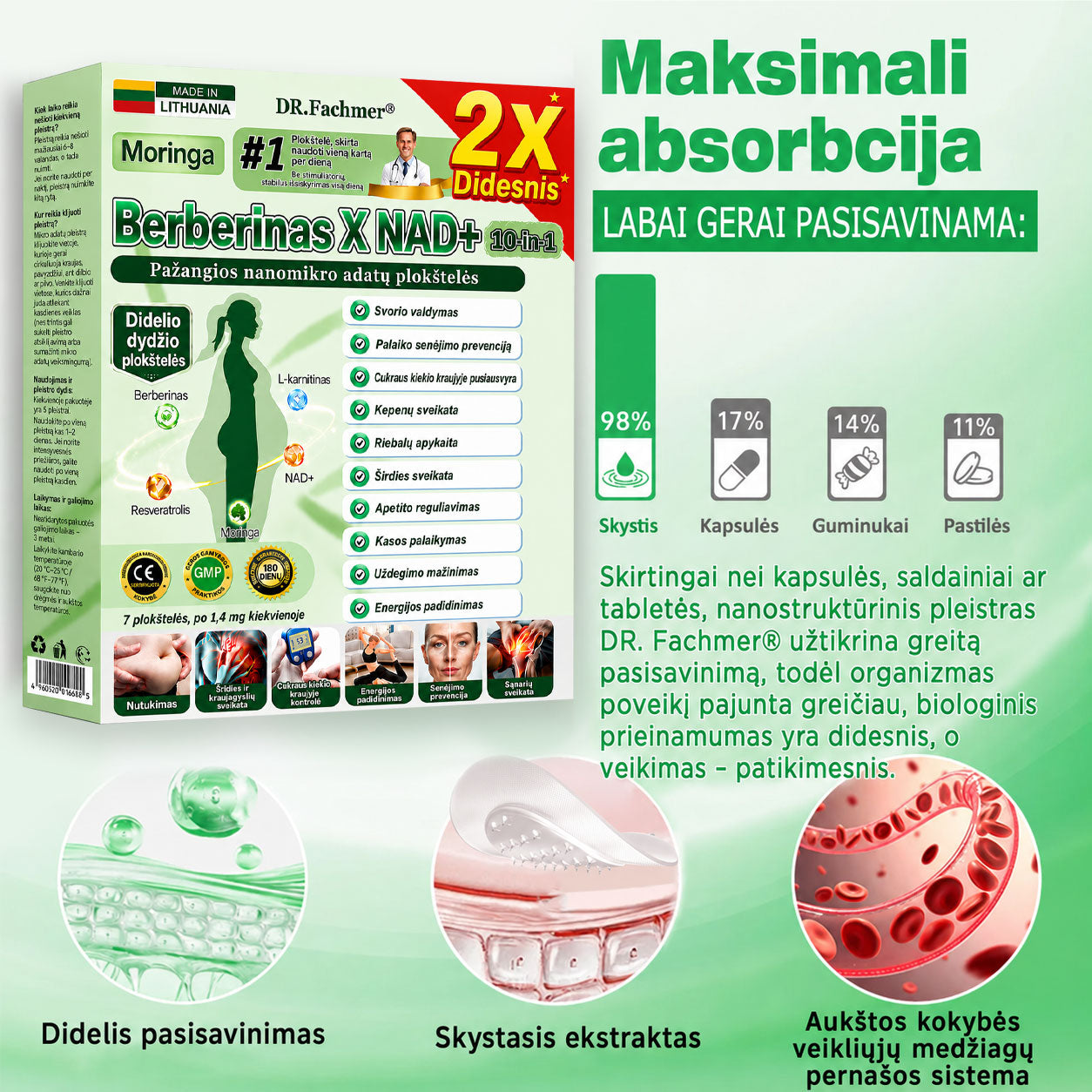 ✨ DR.Fachmer® 15 viename nanomikroadatinis pleistras su moringa, berberinu ir NAD+ | Naujos kartos kūno priežiūra su pažangia nano formule ✨