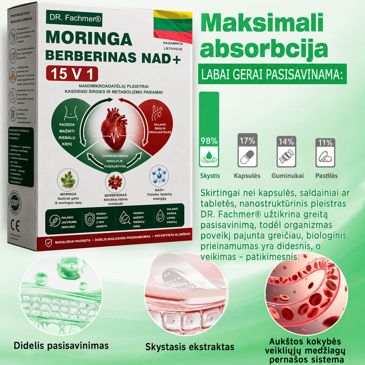 🌻 DR.Fachmer® 15 viename nanomikroadatinis pleistras su moringa, berberinu ir NAD+ | Naujos kartos kūno priežiūra su pažangia nano formule 🌻