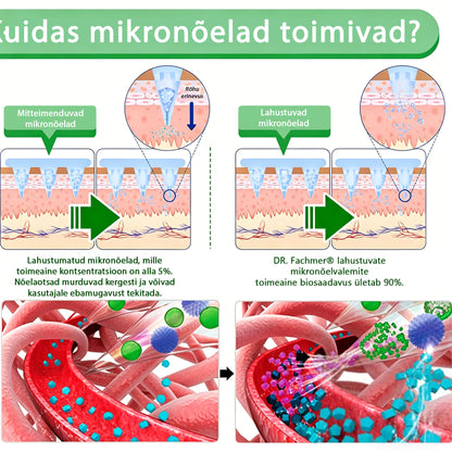 ⏰ DR.Fachmer® 15-ühes nano-mikronõelplaaster moringa, berberiini ja NAD+-iga | Uue põlvkonna kehahooldus täiustatud nanovalemiga ⏰