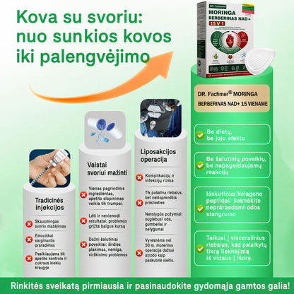 🌻 DR.Fachmer® 15 viename nanomikroadatinis pleistras su moringa, berberinu ir NAD+ | Naujos kartos kūno priežiūra su pažangia nano formule 🌻