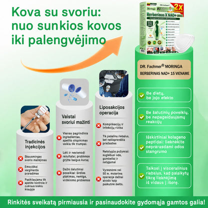 ✨ DR.Fachmer® 15 viename nanomikroadatinis pleistras su moringa, berberinu ir NAD+ | Naujos kartos kūno priežiūra su pažangia nano formule ✨